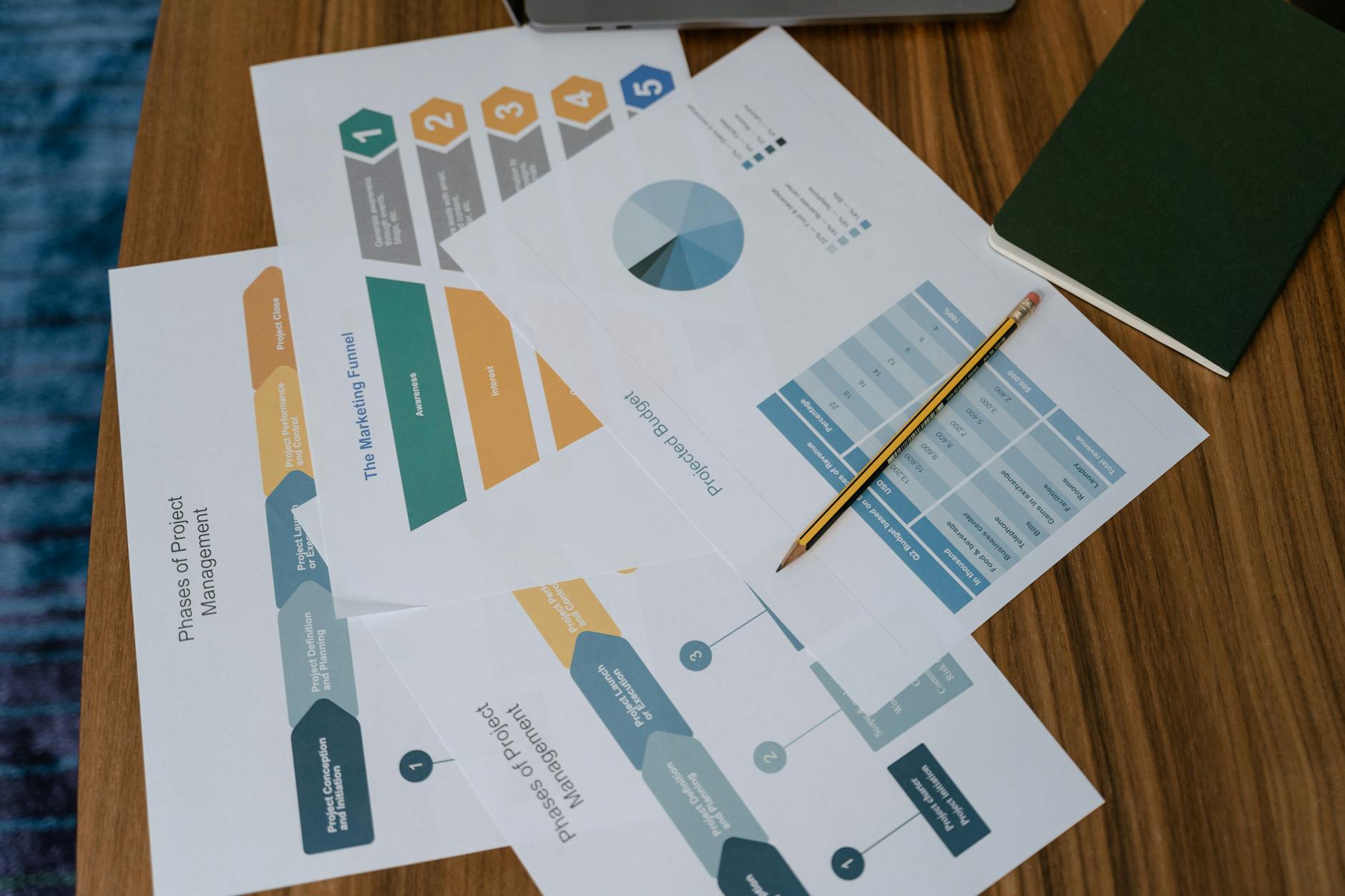 Printed project charts and a pencil spread across a wooden desk